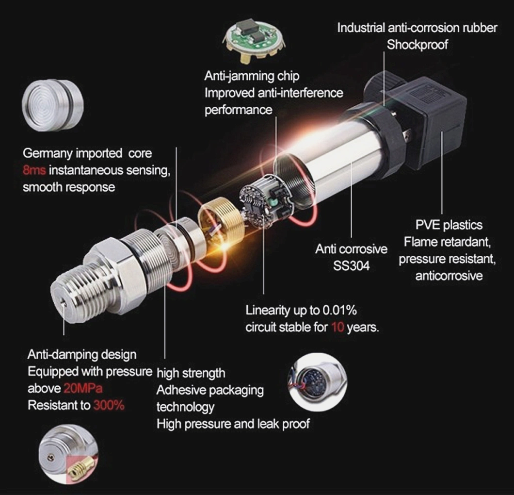 Loop Powered Low Cost China Made Manufacturer Pressure Transmitter